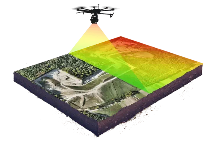 سنسور lidar